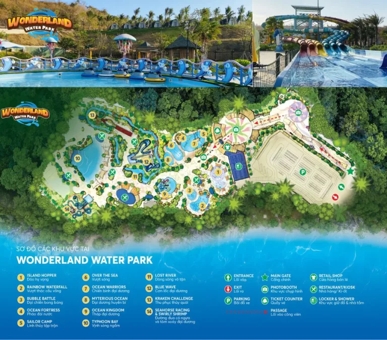 HƯỚNG DẪN CHI TIẾT CỰC HẠN: KHÁM PHÁ CÔNG VIÊN NƯỚC WONDERLAND WATER PARK TỪ A-Z